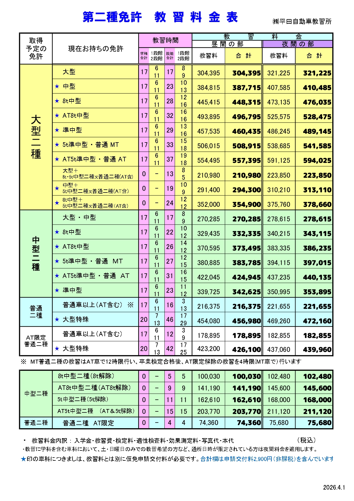 普通二種免許(MT・AT) – 島根県公安委員会指定 平田自動車教習所 